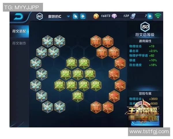 王者荣耀新手必看攻略力量英雄入门技巧全解析